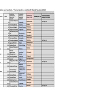 Manual 16.xlsx - Sheet1 (2).pdf